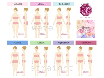 リベラルミー 前橋(Liberalme)/県内希少♪７タイプ骨格診断