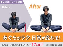 ストレチックス 東日本橋edone店