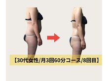 ネオボディ(Neo Body)の雰囲気（カウンセリングでお身体状態を拝見し、ベストな施術をご提供◎）