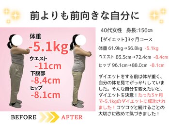 美バリ 四条烏丸整体院(美VARI)/ダイエット/痩身美容/ブライダル