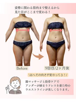 シーエスケイサロン(CSK salon)/まずは1ヶ月コースでお試しも可