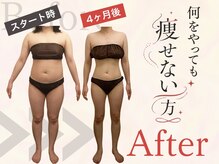 ナチュラル ビューティー スタイル さらさ(Natural Beauty Style)
