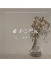 ホワイトワックス 新潟万代店(WHITE WAX)/