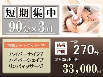 美癒 池袋本店/【1・2月限定クーポン】