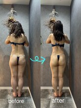 ナナ整骨鍼灸院 ココ(Nana整骨鍼灸院 Coco)/