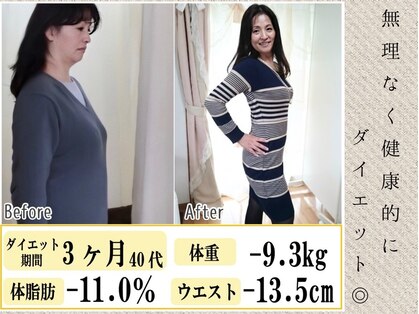 セレネケメ(SELENE KEME)の写真