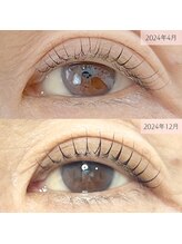 パンチャチャ(panchaw)/まつげ美容液の効果