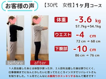 リバレイト(Liberate)/30代 1ヶ月ダイエット