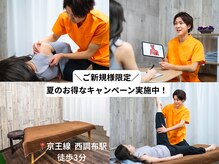 マコア 西調布店(Macore)