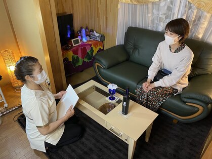 iウェルネスの写真