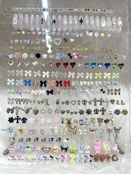 ルノン 獨協大学前店(LUNON)/パーツ表