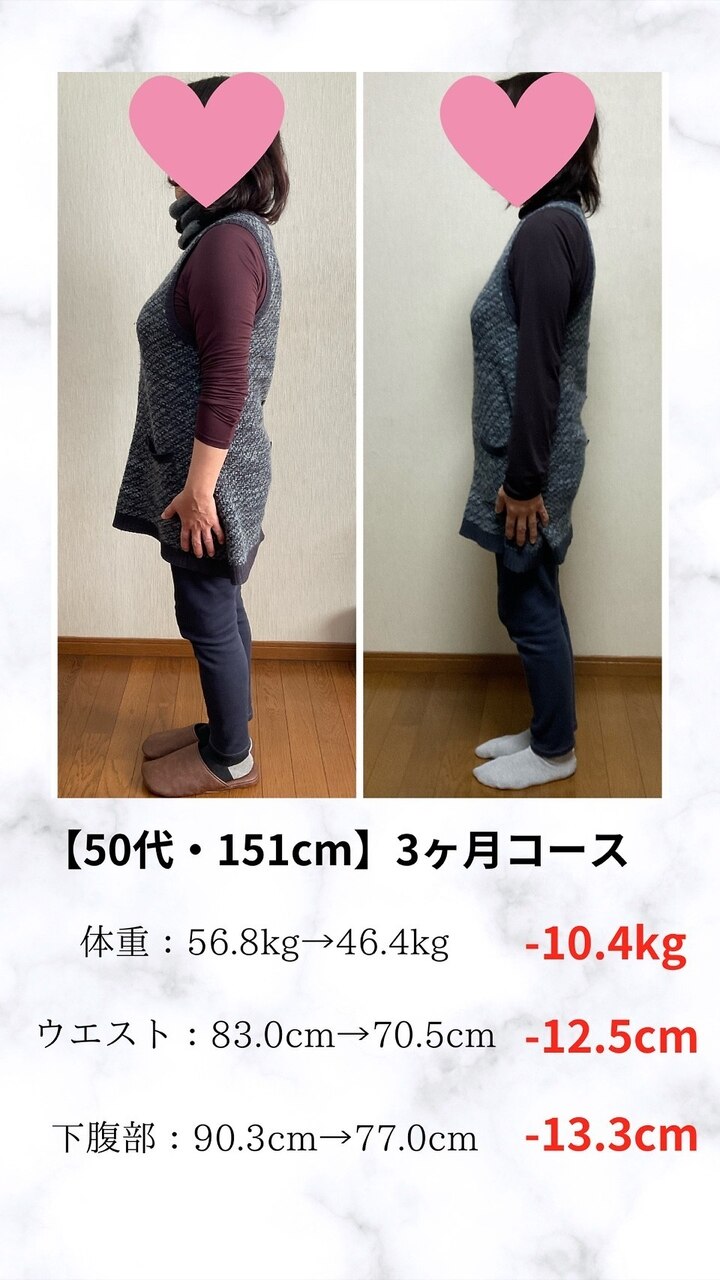 【50代で将来のために健康と美を手に入れたい方へ】痩身整体＋カウンセリング