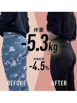 スタジオ ビーアンドジー 関内(studio B/G)の写真/ヒップ特化マシン完備◎姿勢から整え、丸みのある美しいヒップラインへ