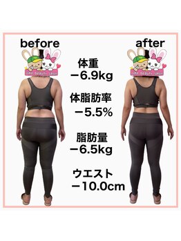 おいけ美容整体院 桐生院/産後ダイエット!