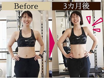 エビジム 札幌店(eviGym)