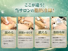 ボディーリセット 勝どきの雰囲気（女性には無料ウェア貸出しております【完全プライベートサロン】）