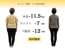 おんわ整骨院/枚方市楠葉｜健康ダイエット