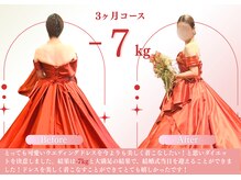 美バリ 四条烏丸整体院(美VARI)/ダイエット/ブライダル/痩身