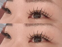 ネコル 袖ケ浦店(nekoRu)/フラット120本☆