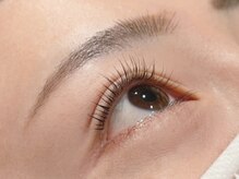 ループス 目黒店(Loops)