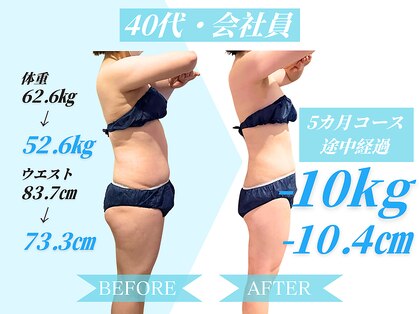 あきくに整骨院 美容整体院の写真