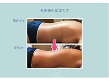 プレジール(Plaisir)の雰囲気（疲れの蓄積で大きくなった背中もスッキリ！）