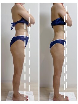 エヌラボ(N.LABO)/