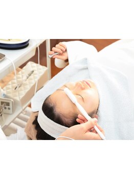 お肌をきれいにしたい