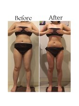 ラヴィニティ 池袋店(Lavinity)/健康的な全身痩せが叶います！！