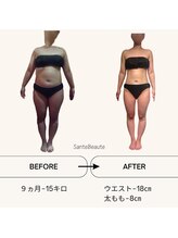サンテボーテ(Sante Beaute)/全身集中ダイエット