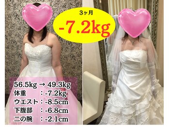 代々木八幡なごみ整骨 整体院/ブライダルダイエット（整体）