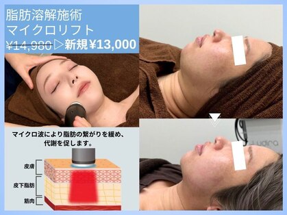 ルディラ 横浜店の写真