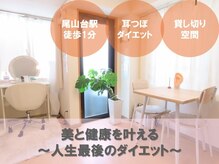 マカロン(Macaron)