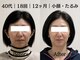 マルウル(maluulu)の写真