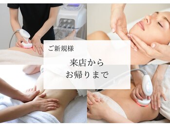 ビープロデュース 国分寺店(B' PRODUCE)/ご来店な流れ