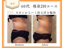 リュミエール(Lumiere)の雰囲気（40代☆ダイエット成功！浮き輪肉がごっそり落ちました。）