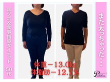 LLサイズ→Sサイズになって嬉しい♪と感想を頂きました！