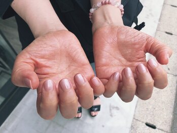 グラデーション