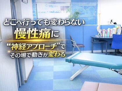 ぱんだ整体院の写真