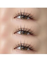 シイプ(SHE:P)/ずけやま担当☆パリエク