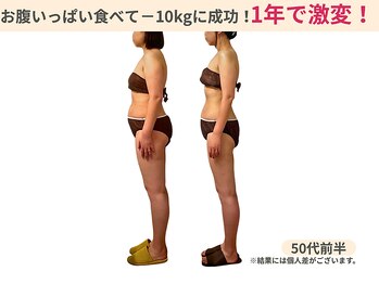 ラルーエ 仙台/1年かからずに激変!!50代前半