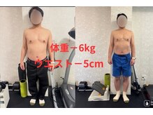 サンクスジム(THNX GYM)/