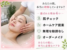 エクラ