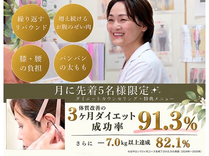 ルル マリィユの写真