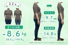 オリーブ(OLIVE)