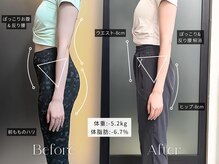 リフ(RIF)/ウエディング前にウエストー8cm!