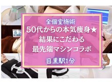 ソフィア ミューズ 目黒