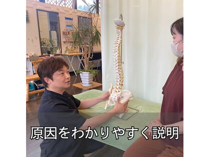 やまうら整骨院の写真
