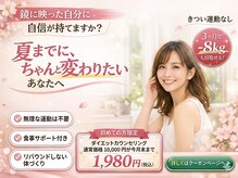 サロンドミヤシタ(SALON DE MIYASHITA)