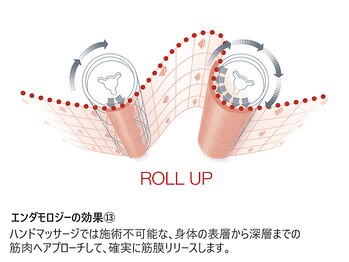 スカイ(Sky)/筋膜リリースで身体の不調改善◎